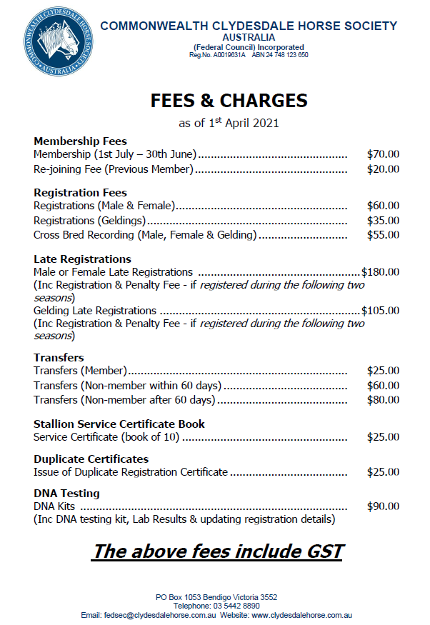 Fees & Charges